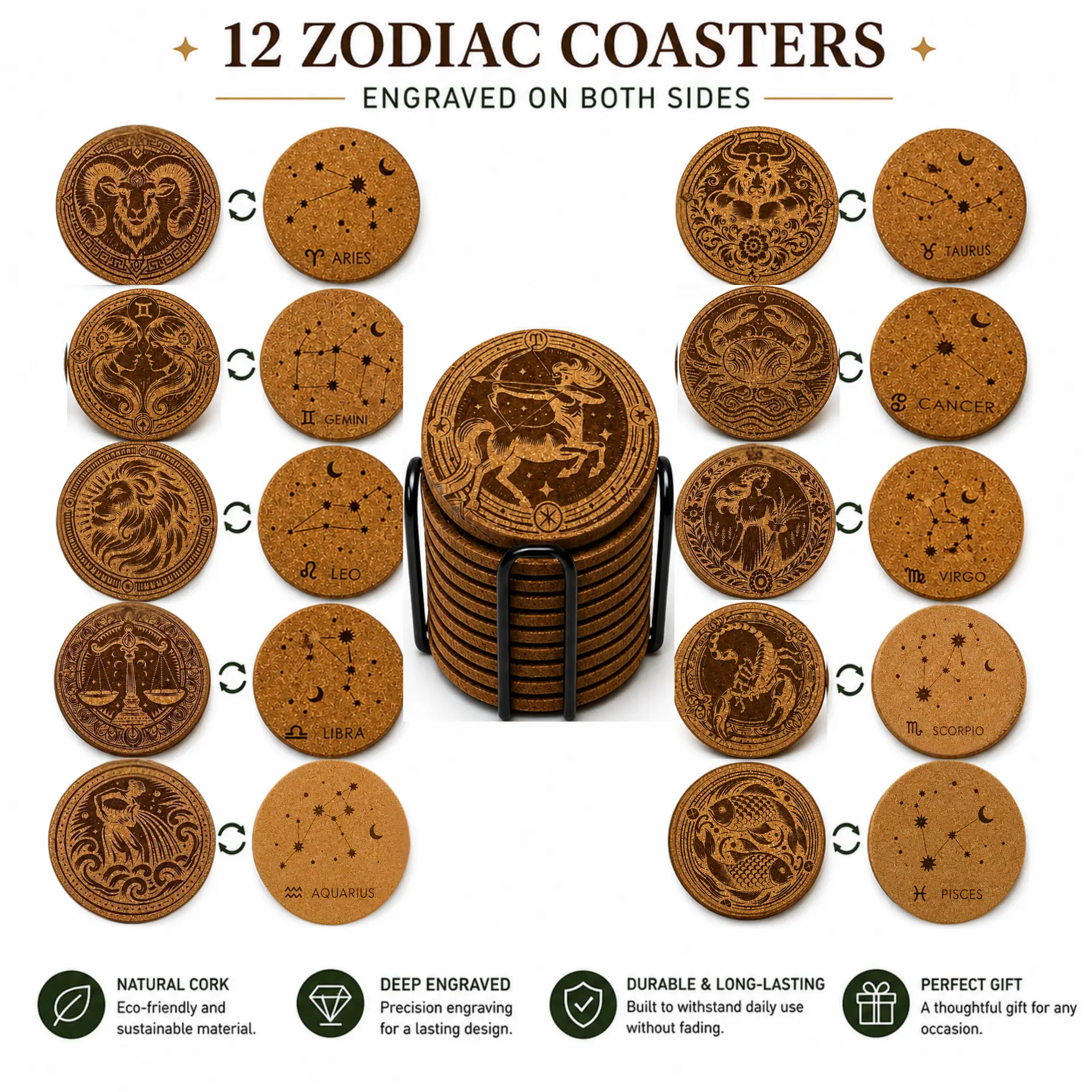 Zodiac Cork Coasters Set of 12